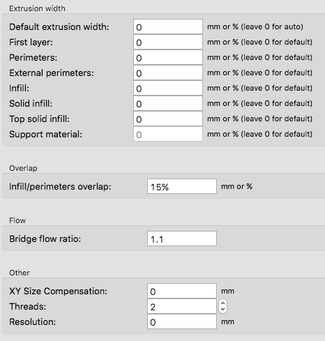 Первый слой почти идеальный. Далее муть полная